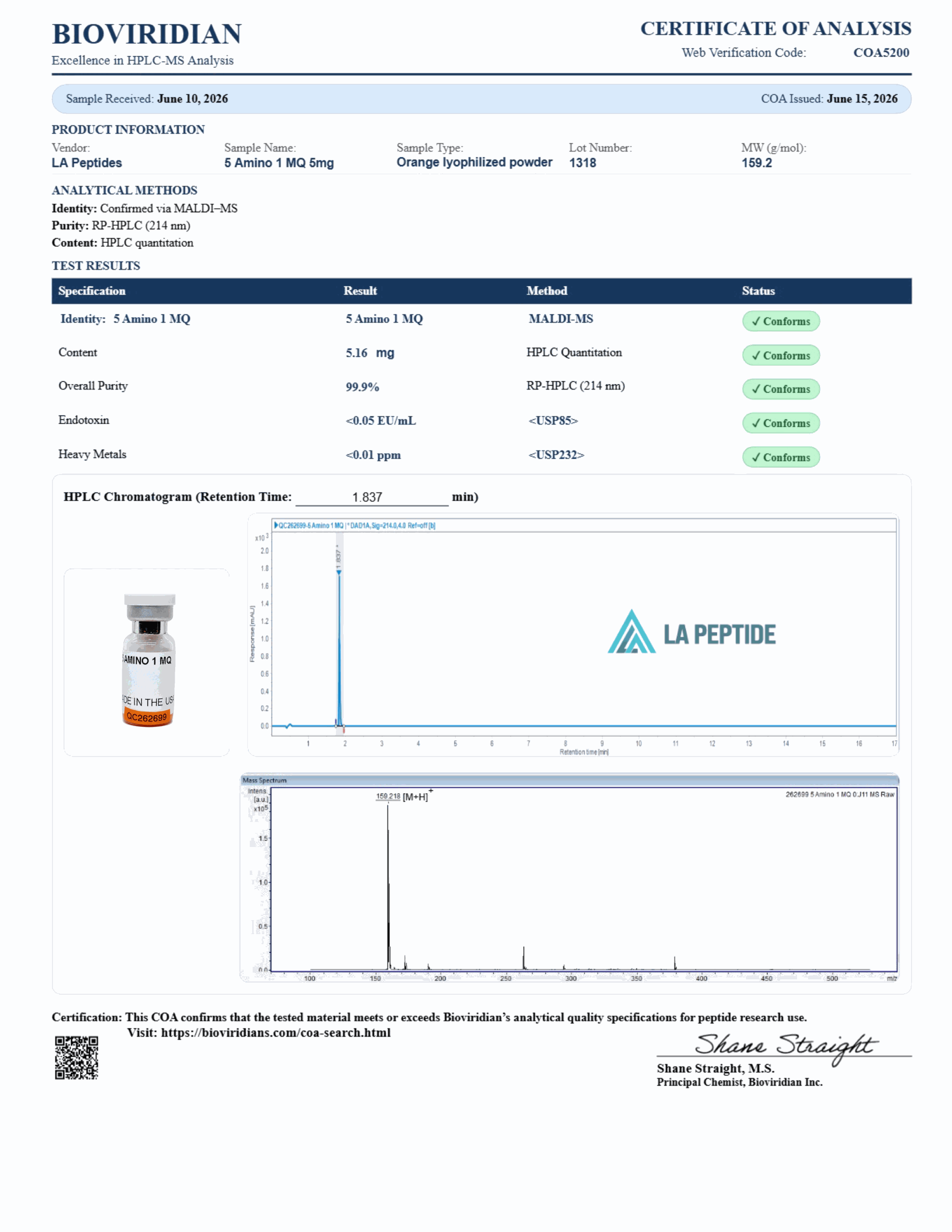 5-AMINO 1MQ